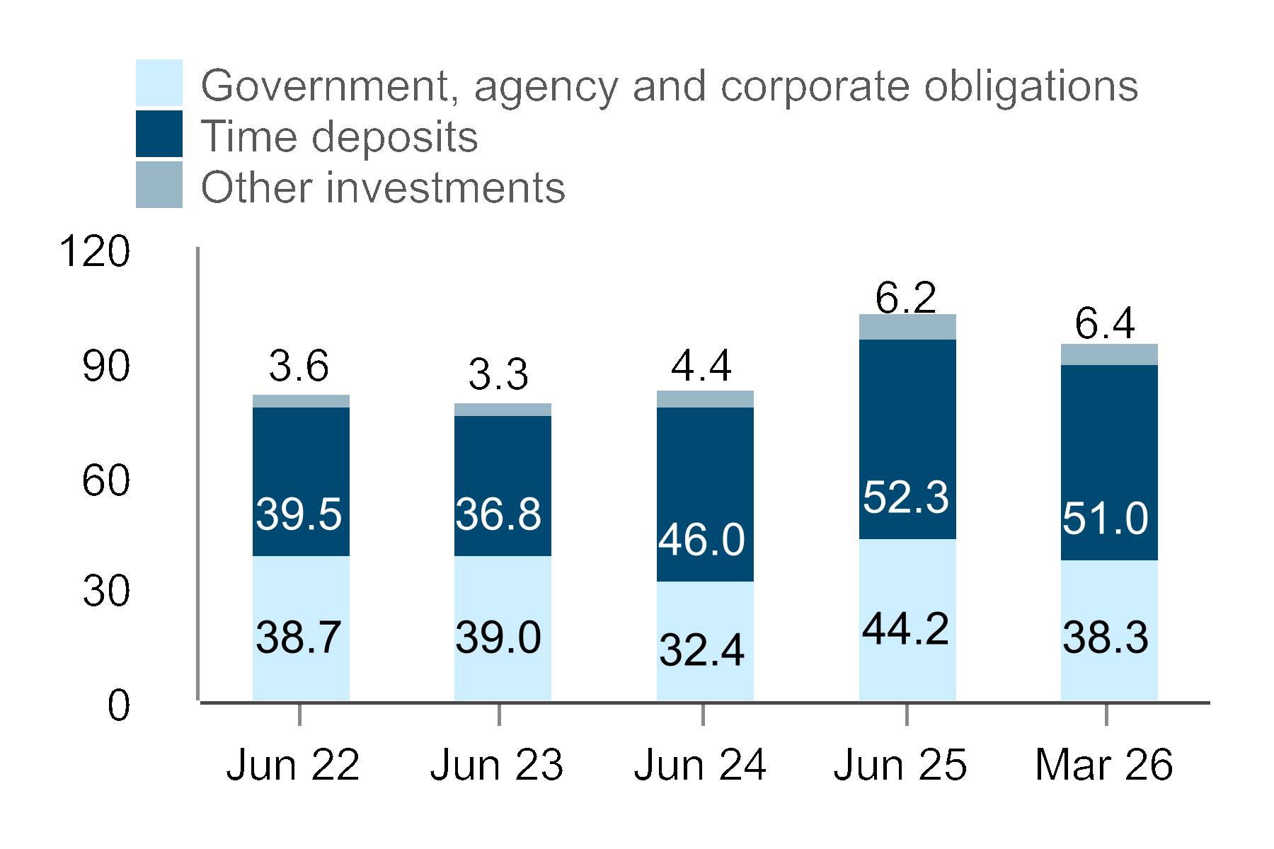 chart-1cecf2d8cc694485920.gif