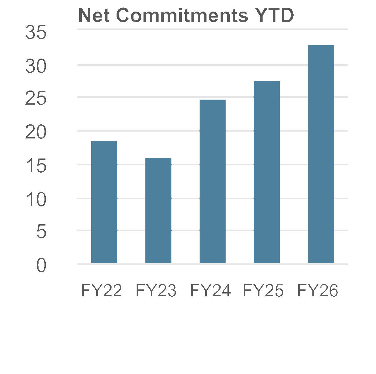 chart-9a5f38d720d445c2946.gif