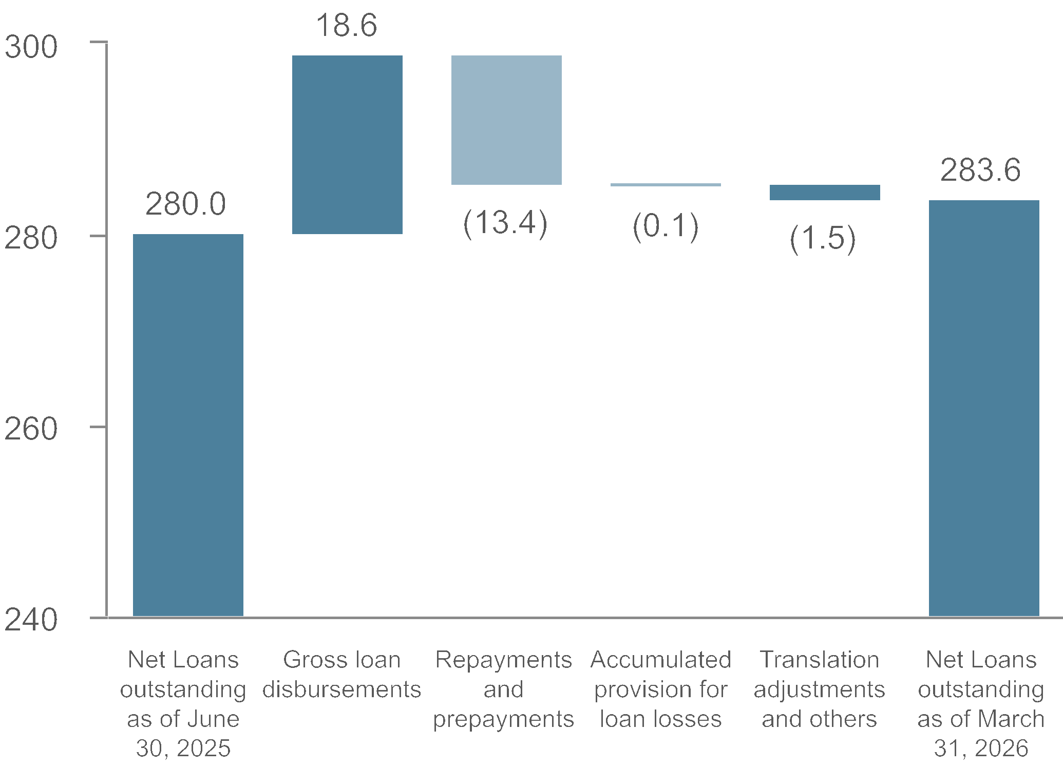 chart-b712f36c24ce43fba79.gif