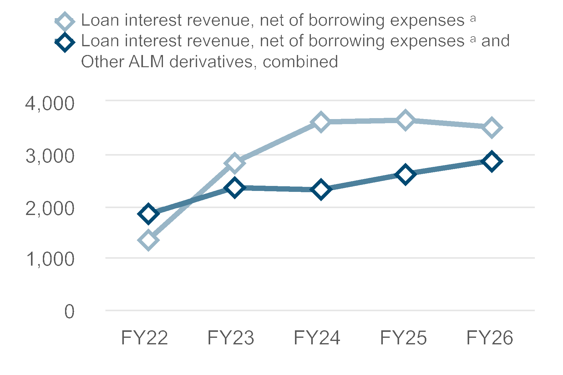 chart-b9e6b7d2057a4bcf8f6.gif