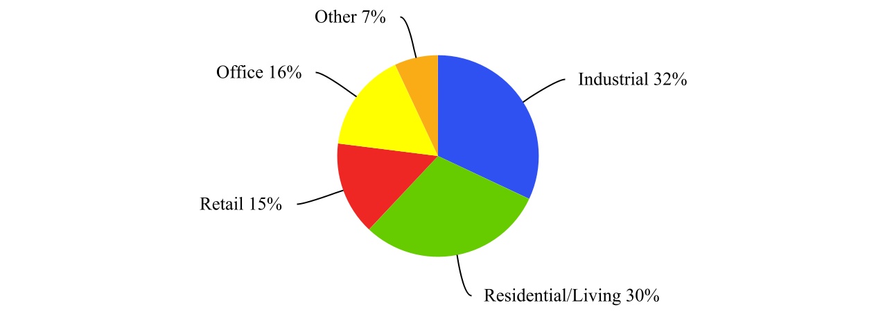 chart-69489b603d0d41d38c9.jpg