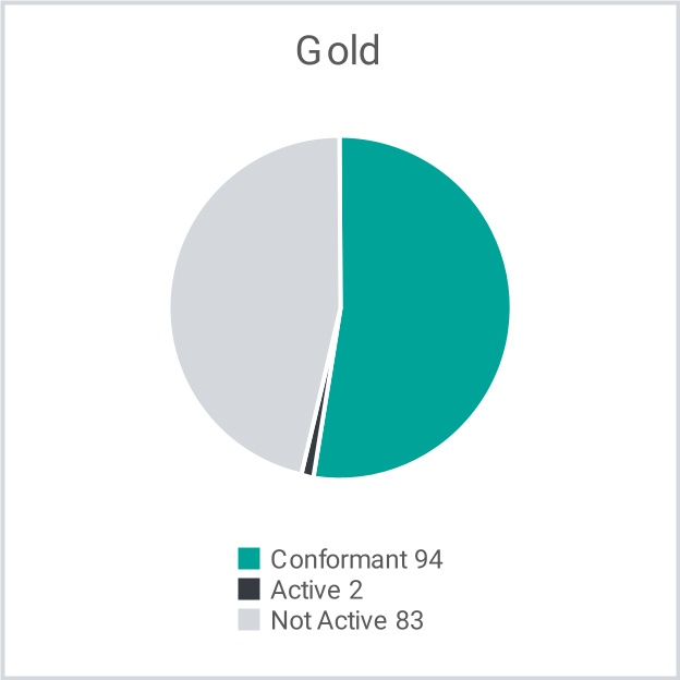 chart-4ec292827a99427e93b.jpg