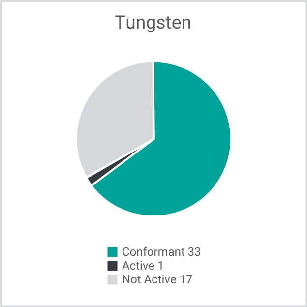 chart-6cfa4f688ccf442e93a.jpg