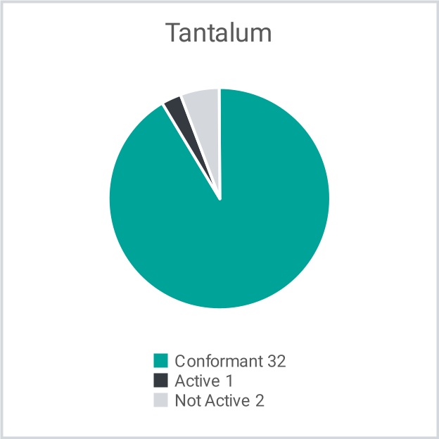 chart-803179f6fad54646956.jpg