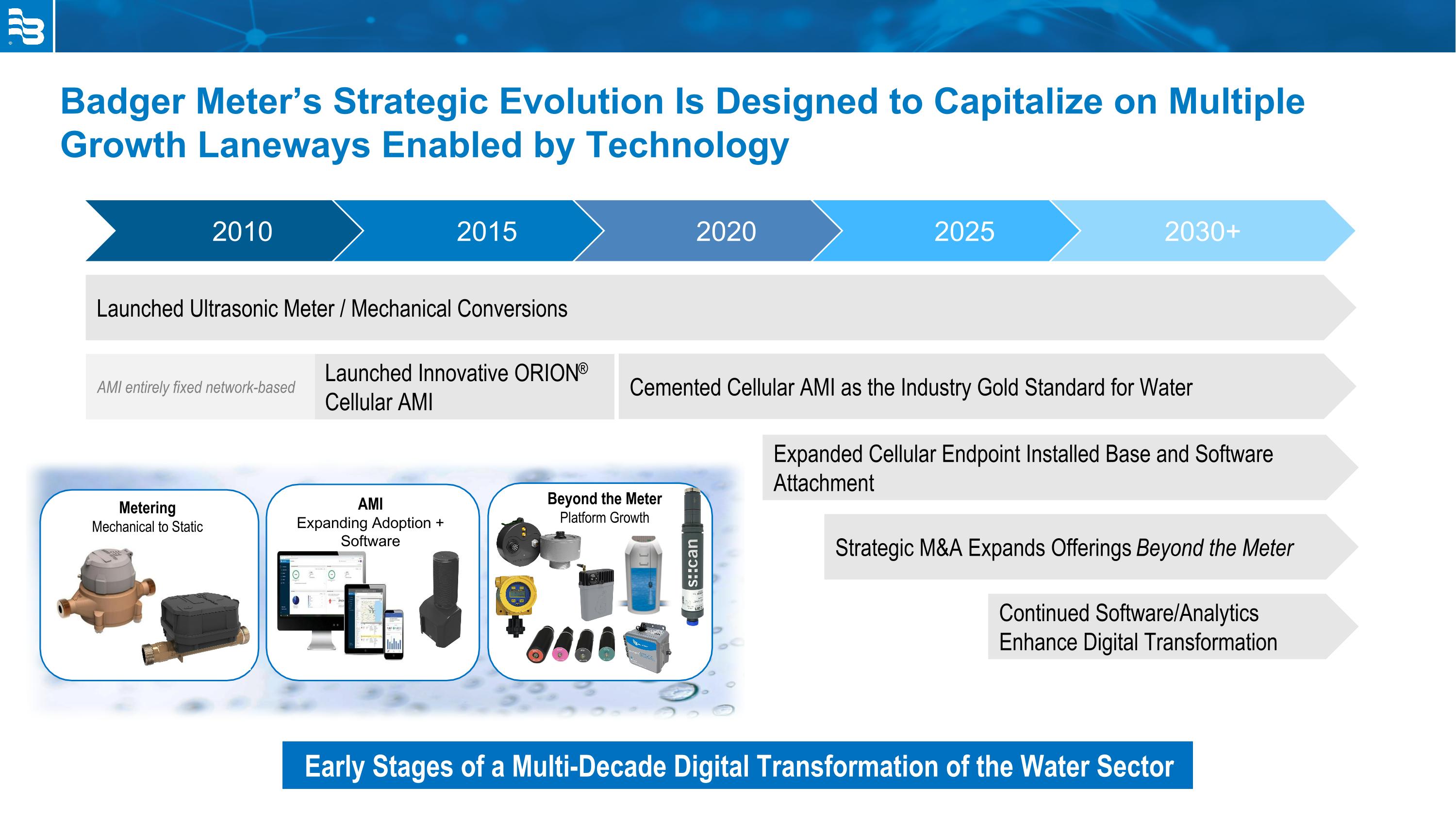 Slide 13