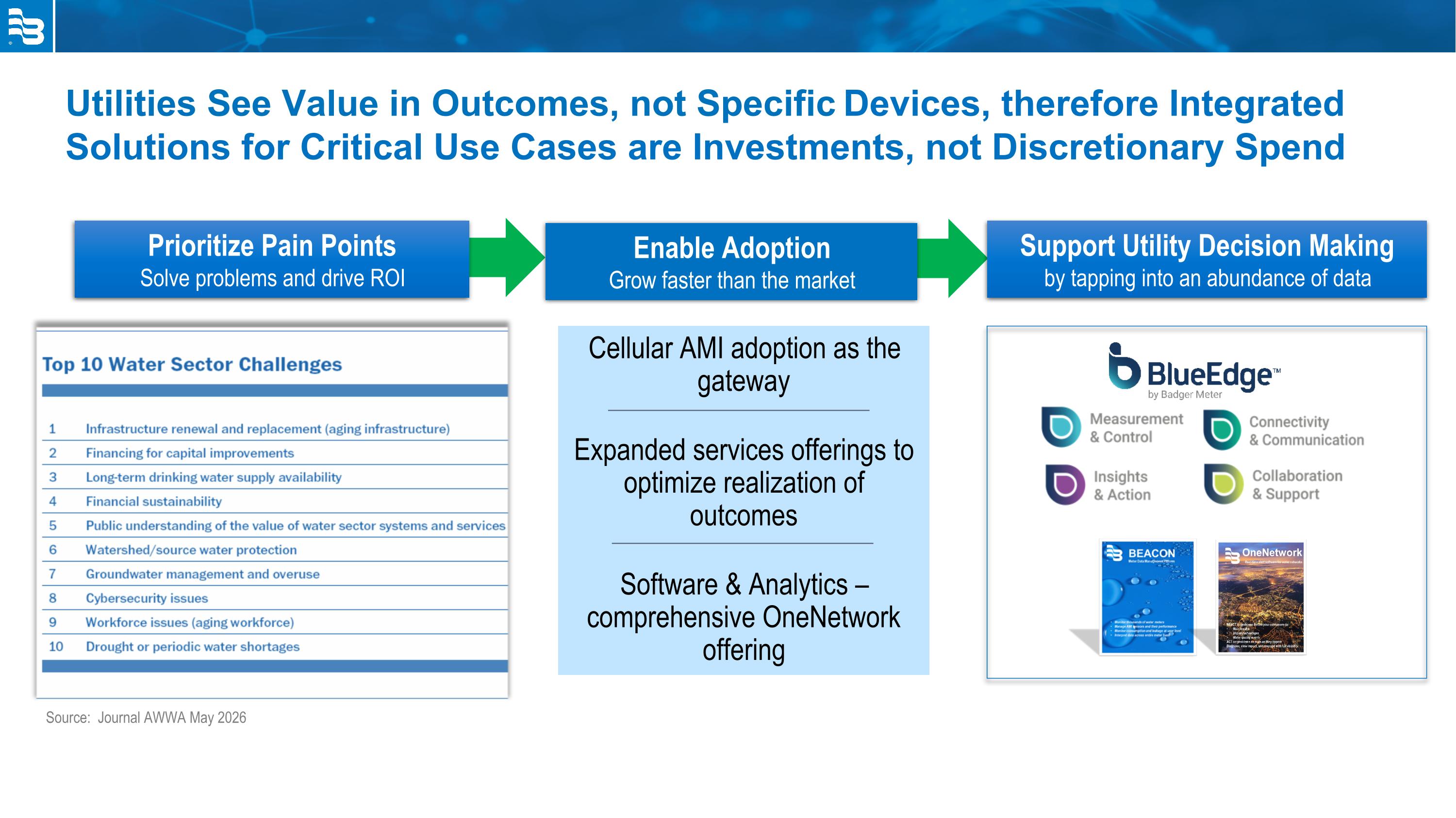 Slide 33