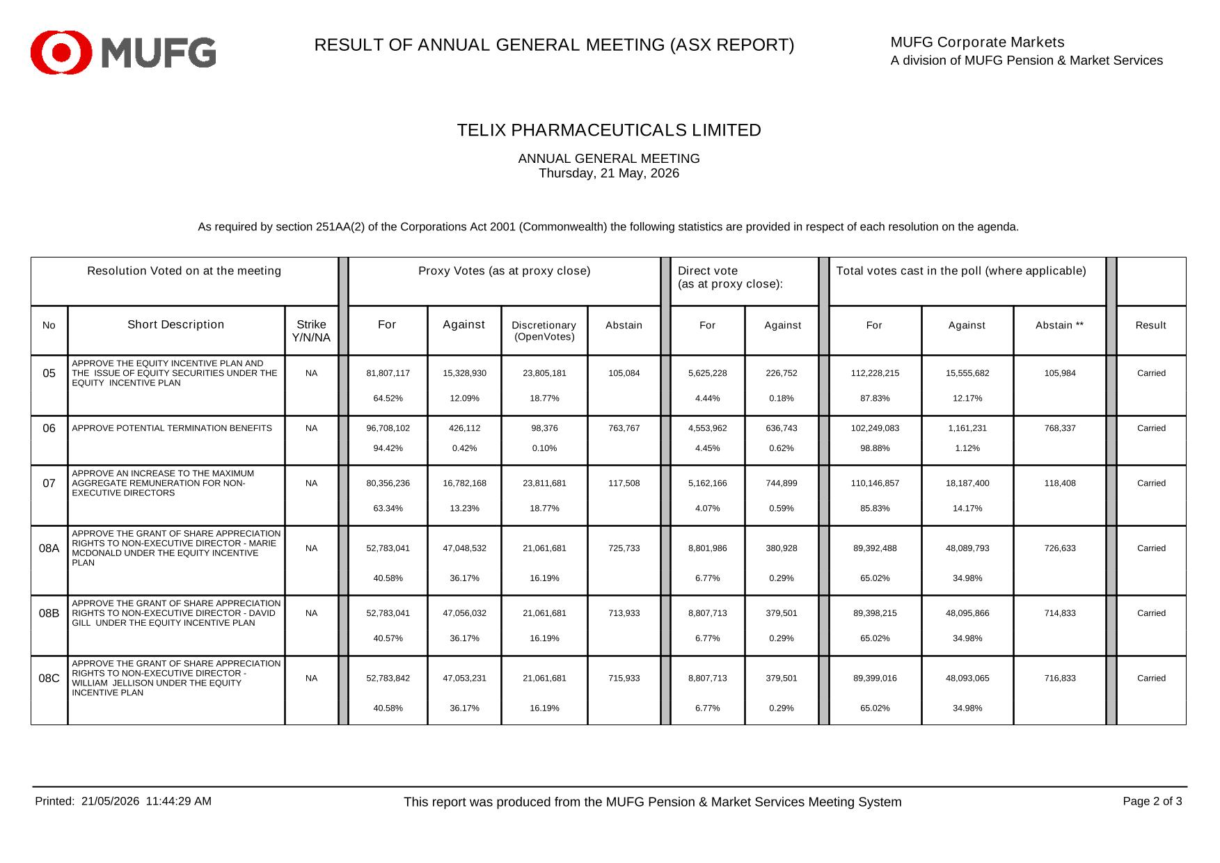 agmresults26.pdf page 4