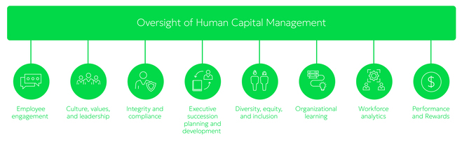 a2026_humancapitalmanagemea.jpg