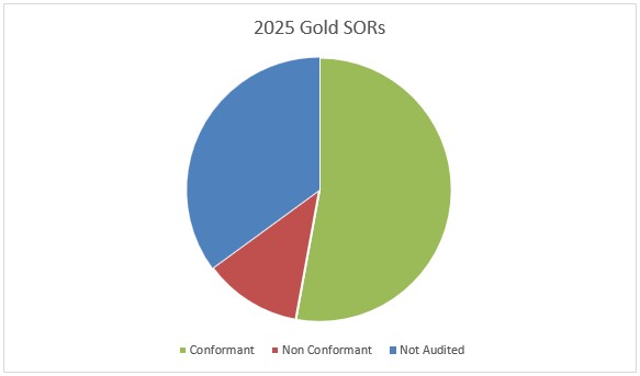 a2025golda.jpg
