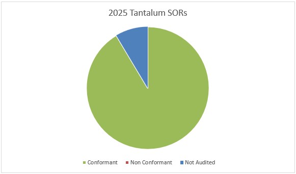 a2025tantaluma.jpg