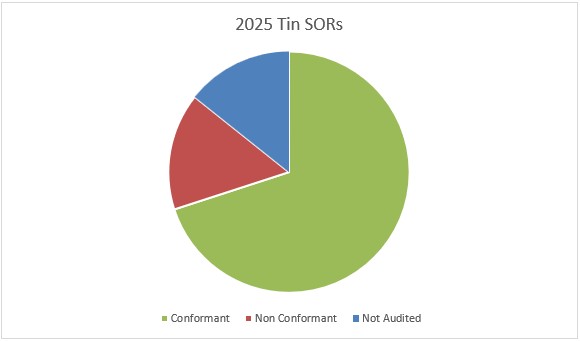 a2025tina.jpg
