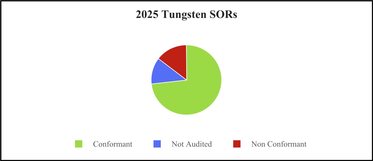 chart-bf9ab0cbe1244ddf976.jpg