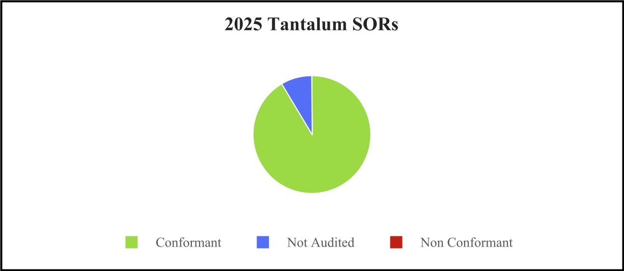 chart-c5cb2bb8b4b34077879.jpg
