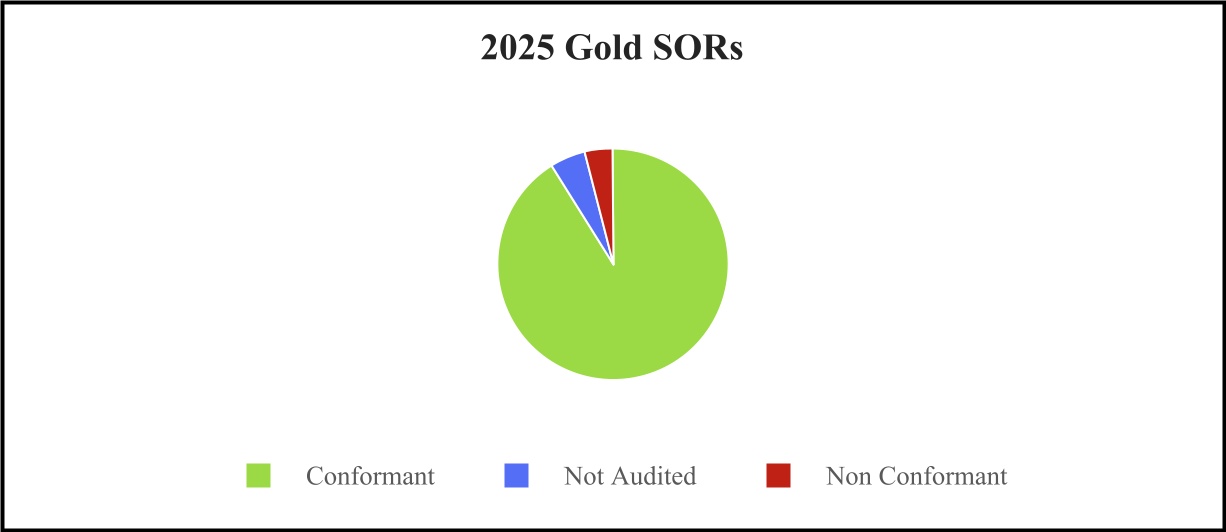 chart-ceae19f7ed6c4318a3f.jpg