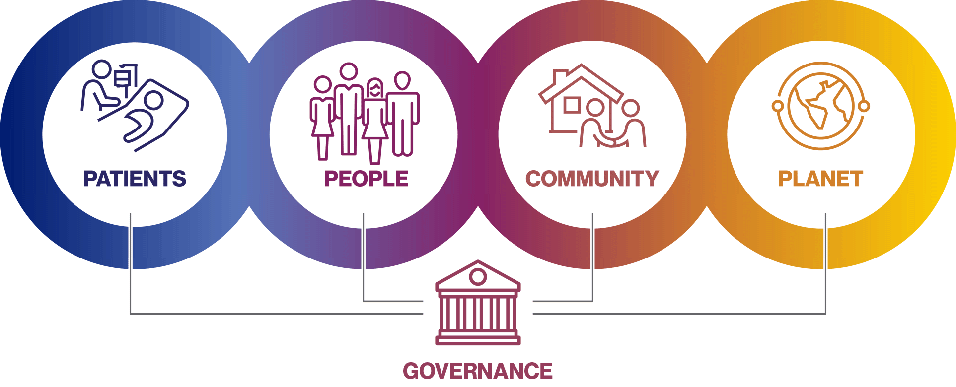jazz-governance.gif