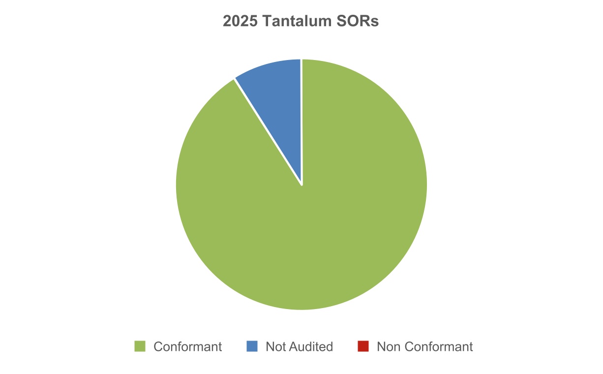 chart-0addbb60bb564c89a12.jpg