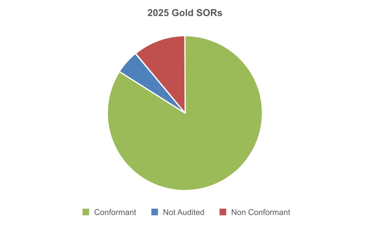 chart-e35cc2b461df4da3ba2.jpg
