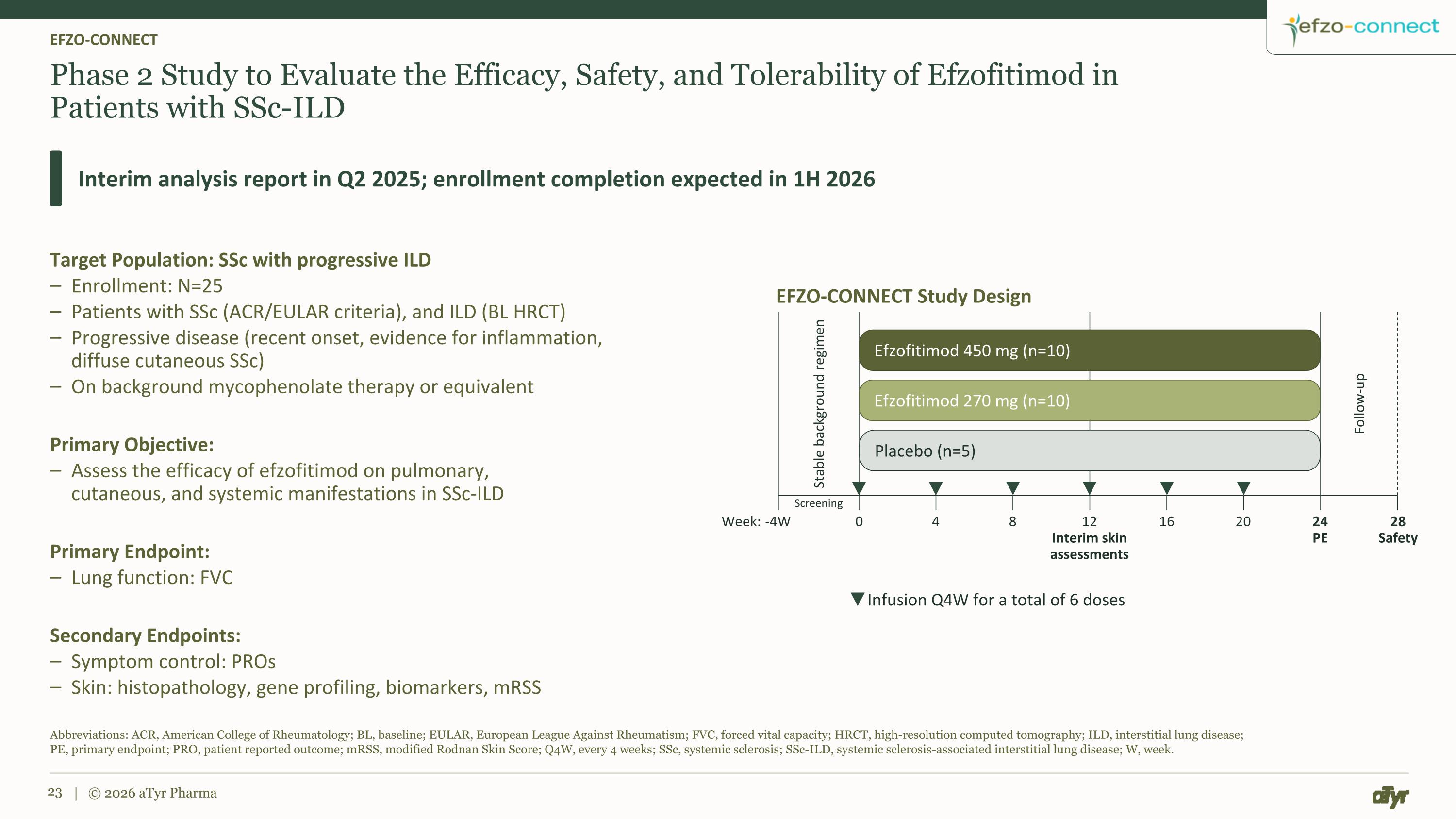 Slide 23