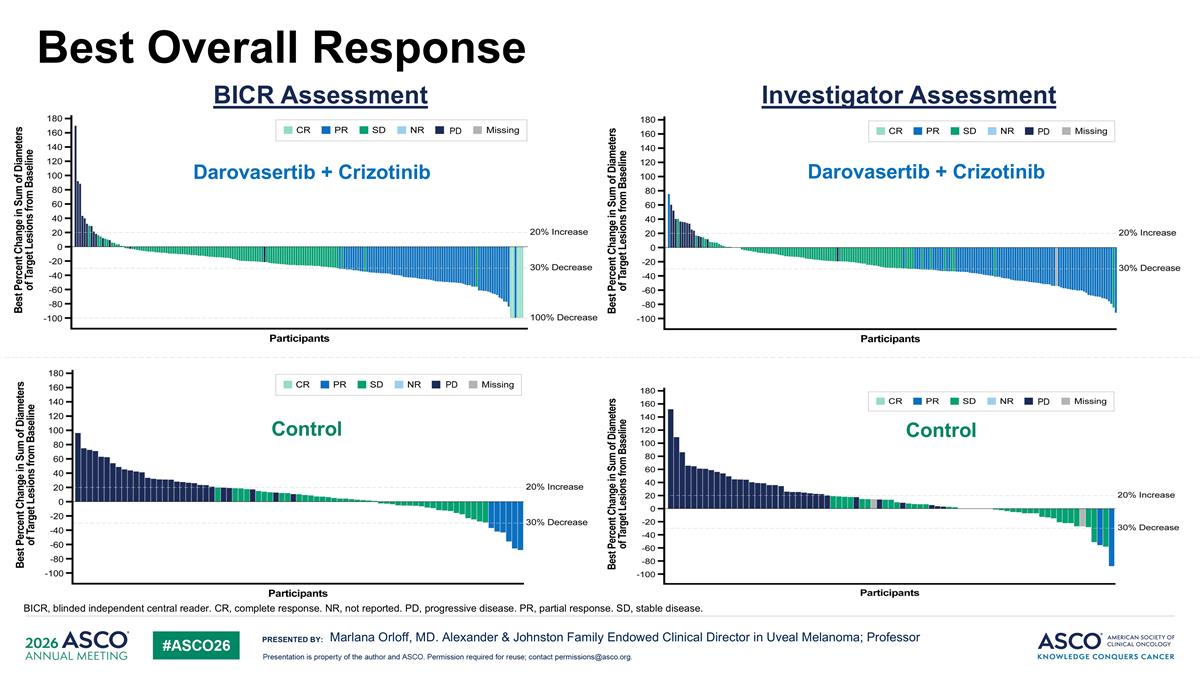 Slide 11