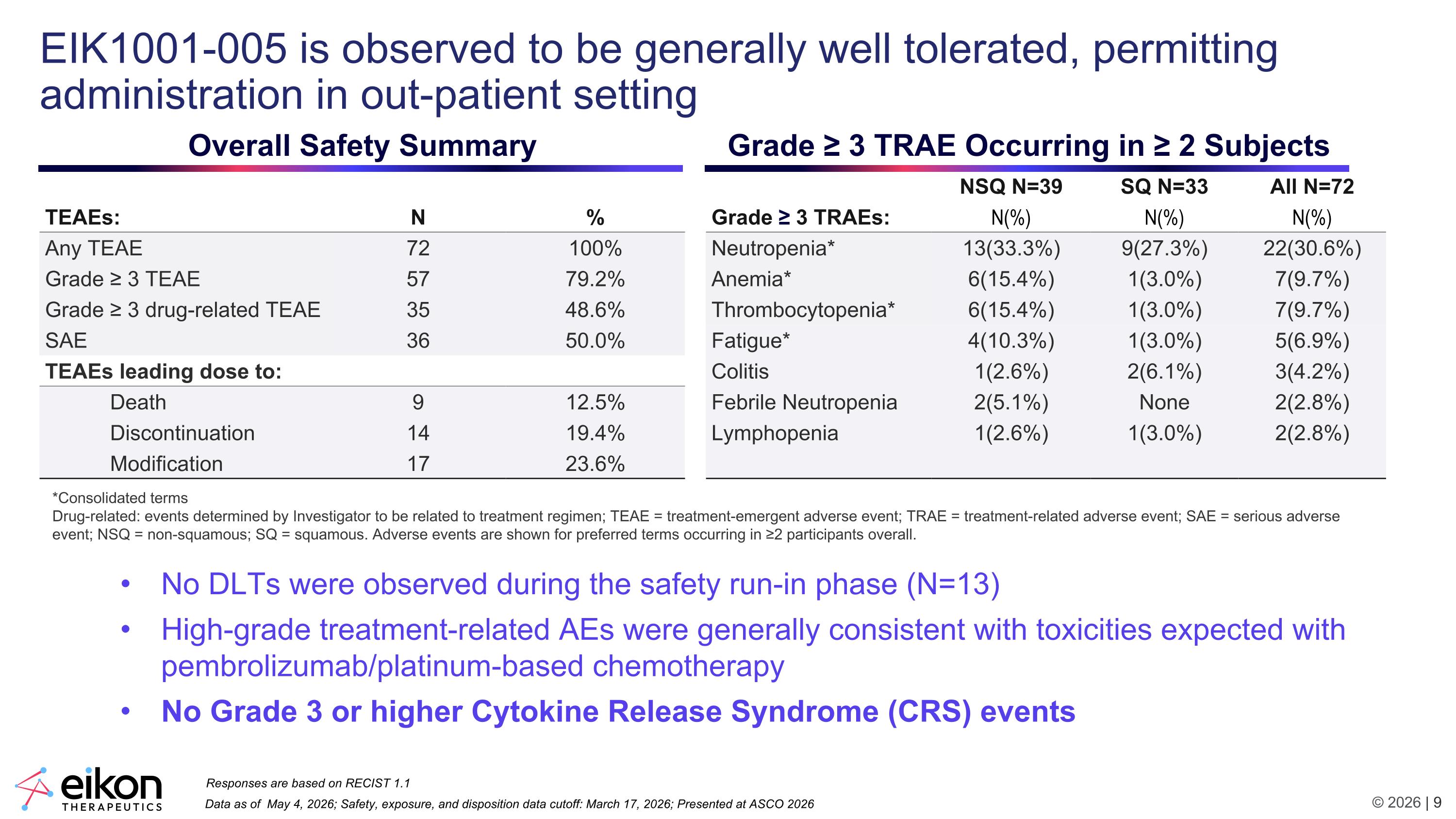 Slide 9
