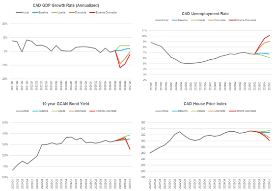 charts.jpg