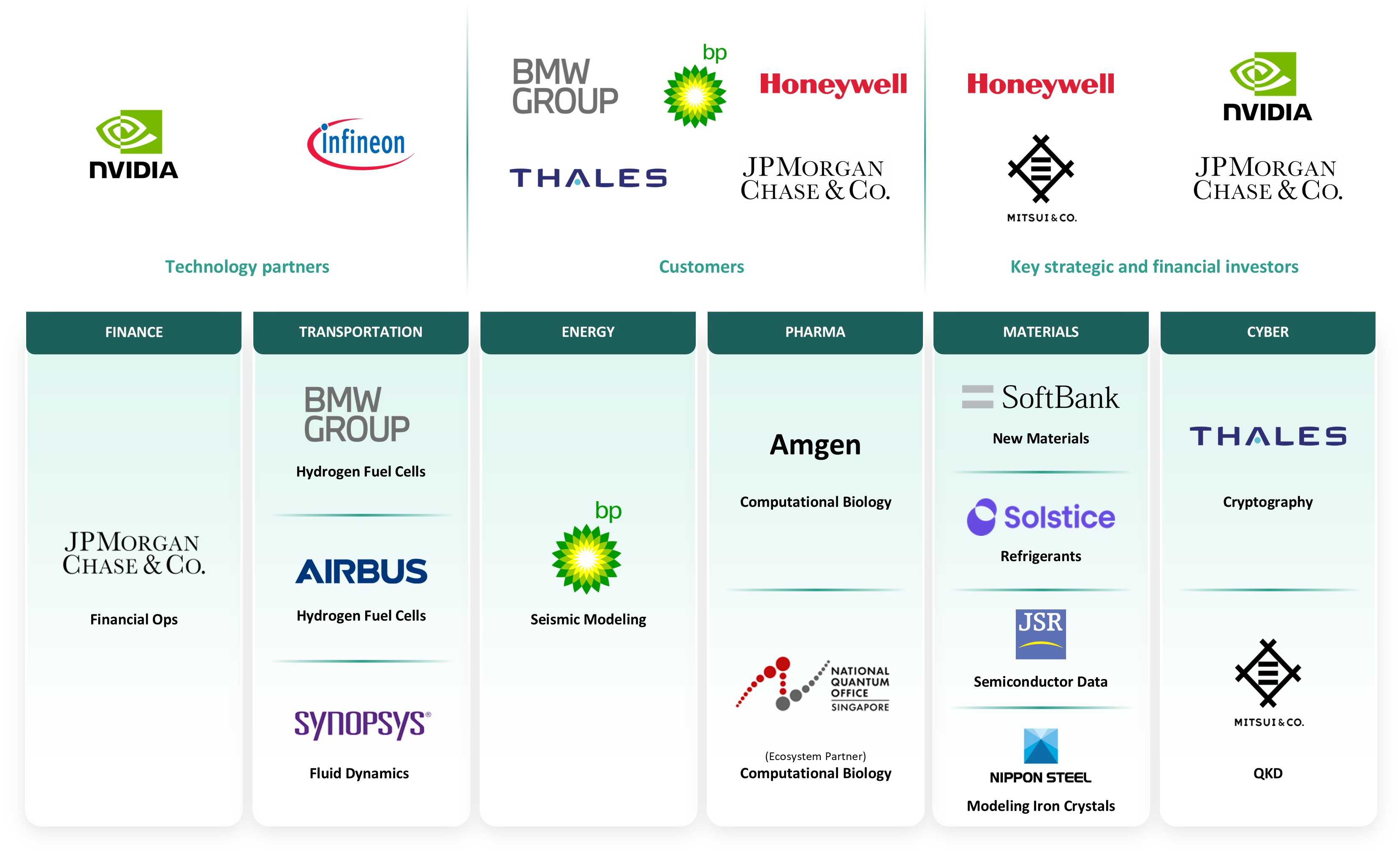 customer-portfolioxv4a.jpg