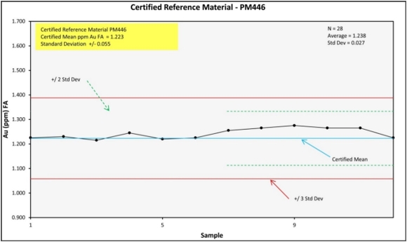 fig11_14.jpg