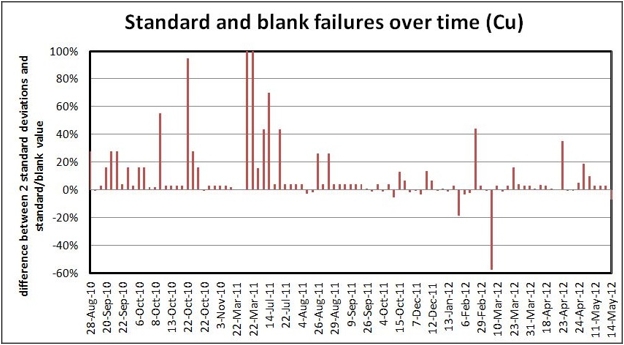 fig11_63.jpg