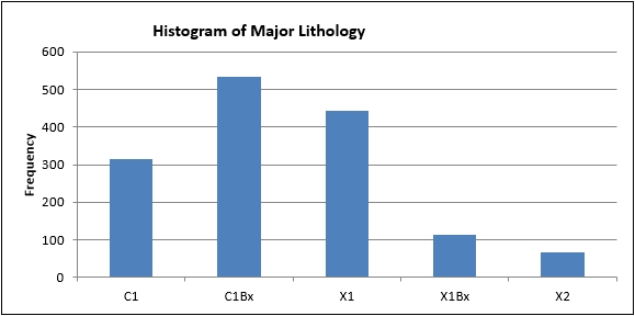 fig14_02.jpg