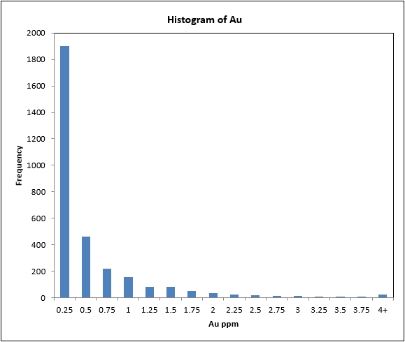 fig14_03.jpg