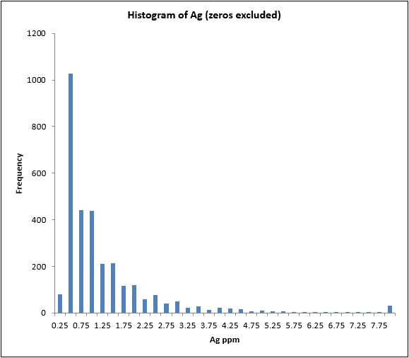 fig14_04.jpg