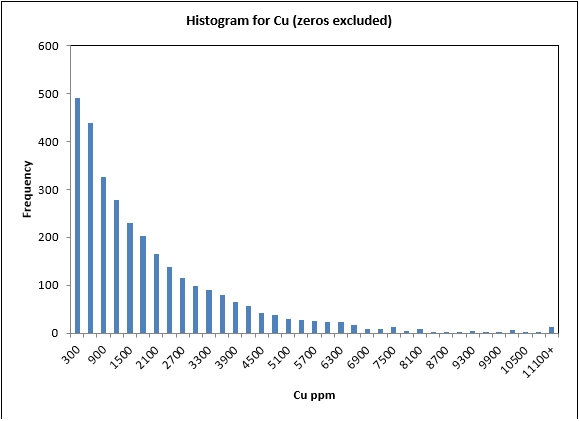 fig14_05.jpg