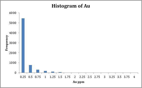 fig14_19.jpg