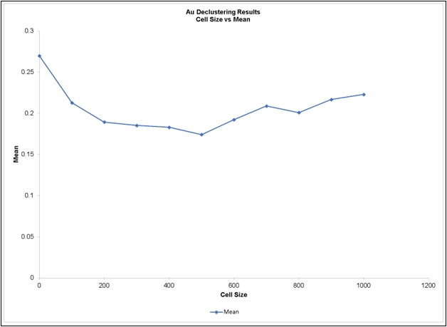 fig14_40.jpg