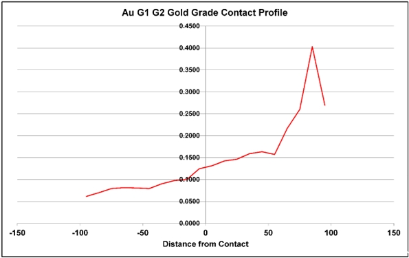 fig14_43.jpg