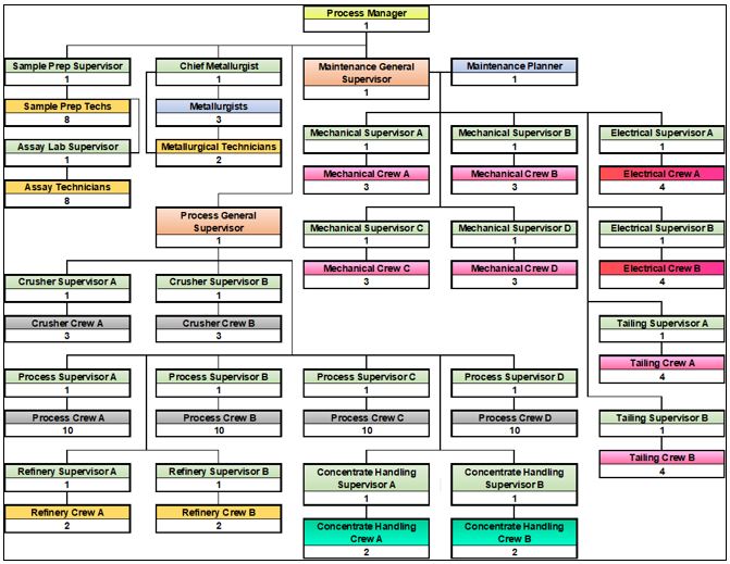 fig17_01.jpg