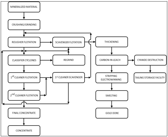 fig17_02.jpg