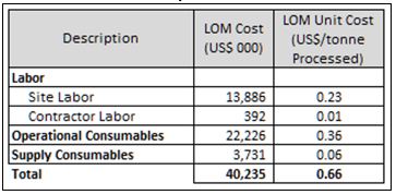 table21_17.jpg