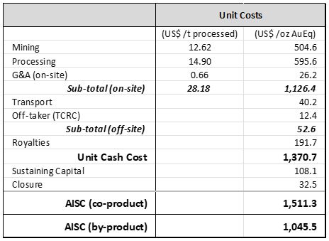 table22_06.jpg