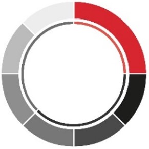 cdgraph1a.jpg