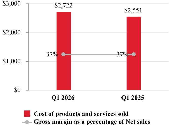 chart-1855ed20cfa94a01a80.jpg