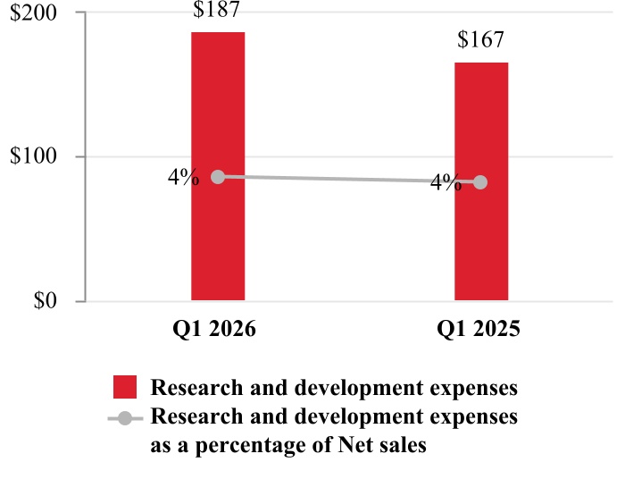 chart-53b44a6301cc47d1b3c.jpg