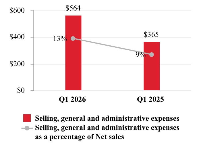 chart-55e08f3a29a6446b89d.jpg
