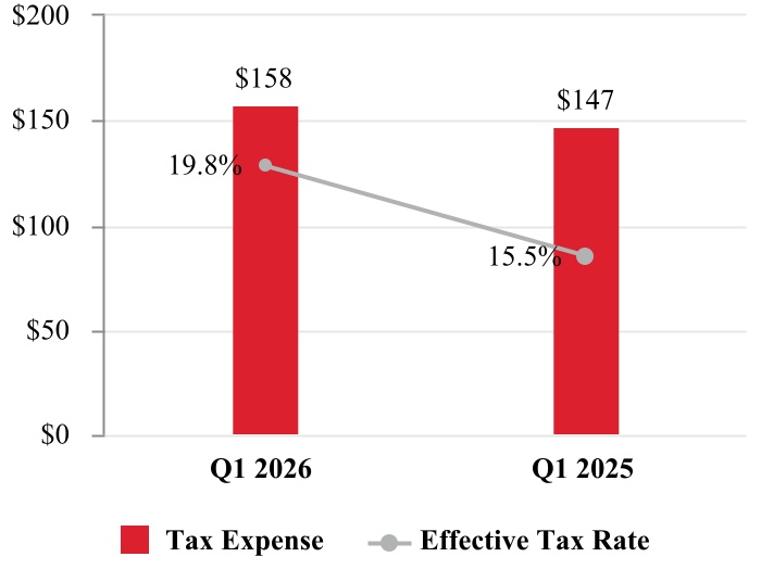 chart-8c467a3648bb4caa9f3.jpg