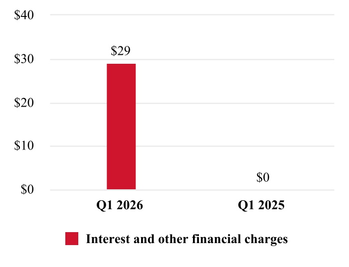 chart-b29de3d6c8e145c2938.jpg