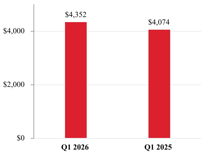 chart-bc387aaa733a4e14898.jpg