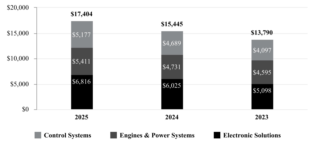 chart-ce87c39d77194458bcf.jpg