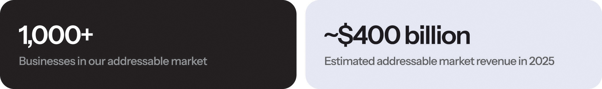 [MISSING IMAGE: bc_estimatedtotal-4c.jpg]