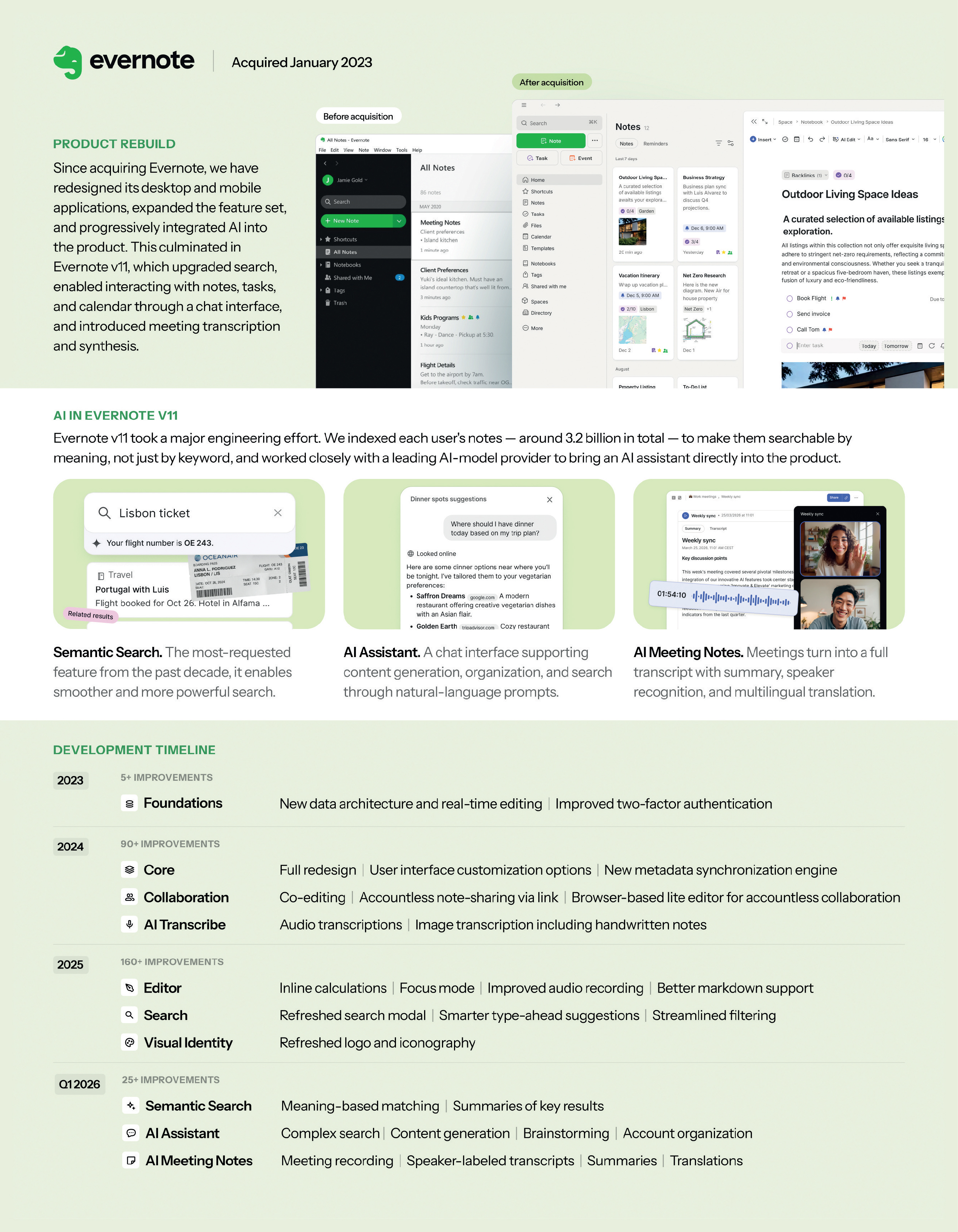 [MISSING IMAGE: pg_evernote-4c.jpg]