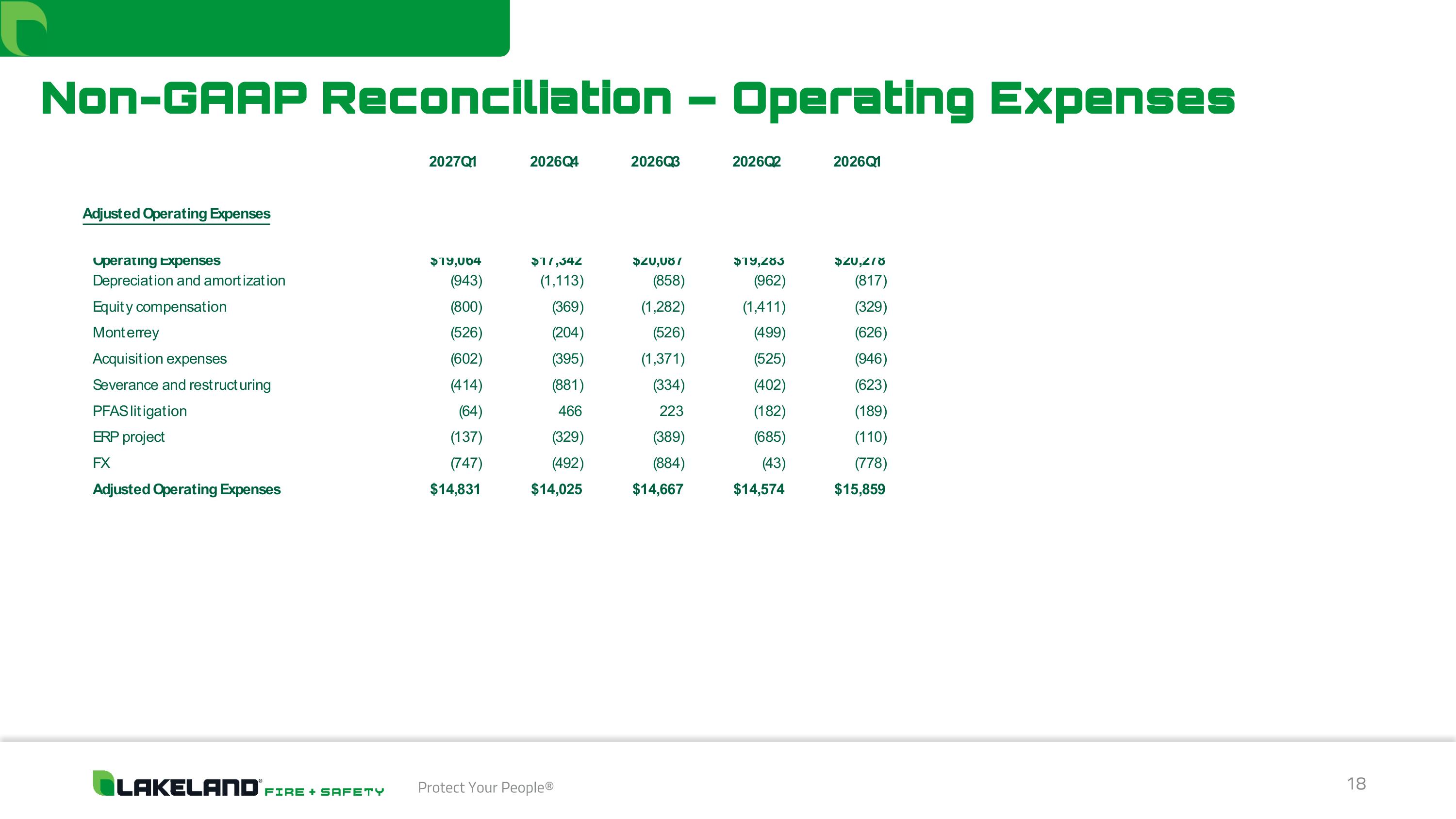 Slide 18